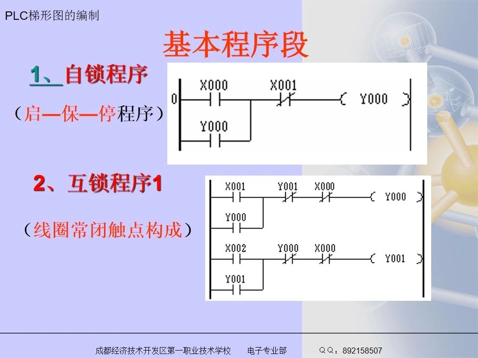 36张电气控制三菱PLC梯形图编程方法汇总 (https://ic.work/) 工控技术 第8张