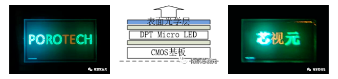 全球首款适用于增强现实（AR）的单颗全彩Micro LED (https://ic.work/) 推荐 第1张