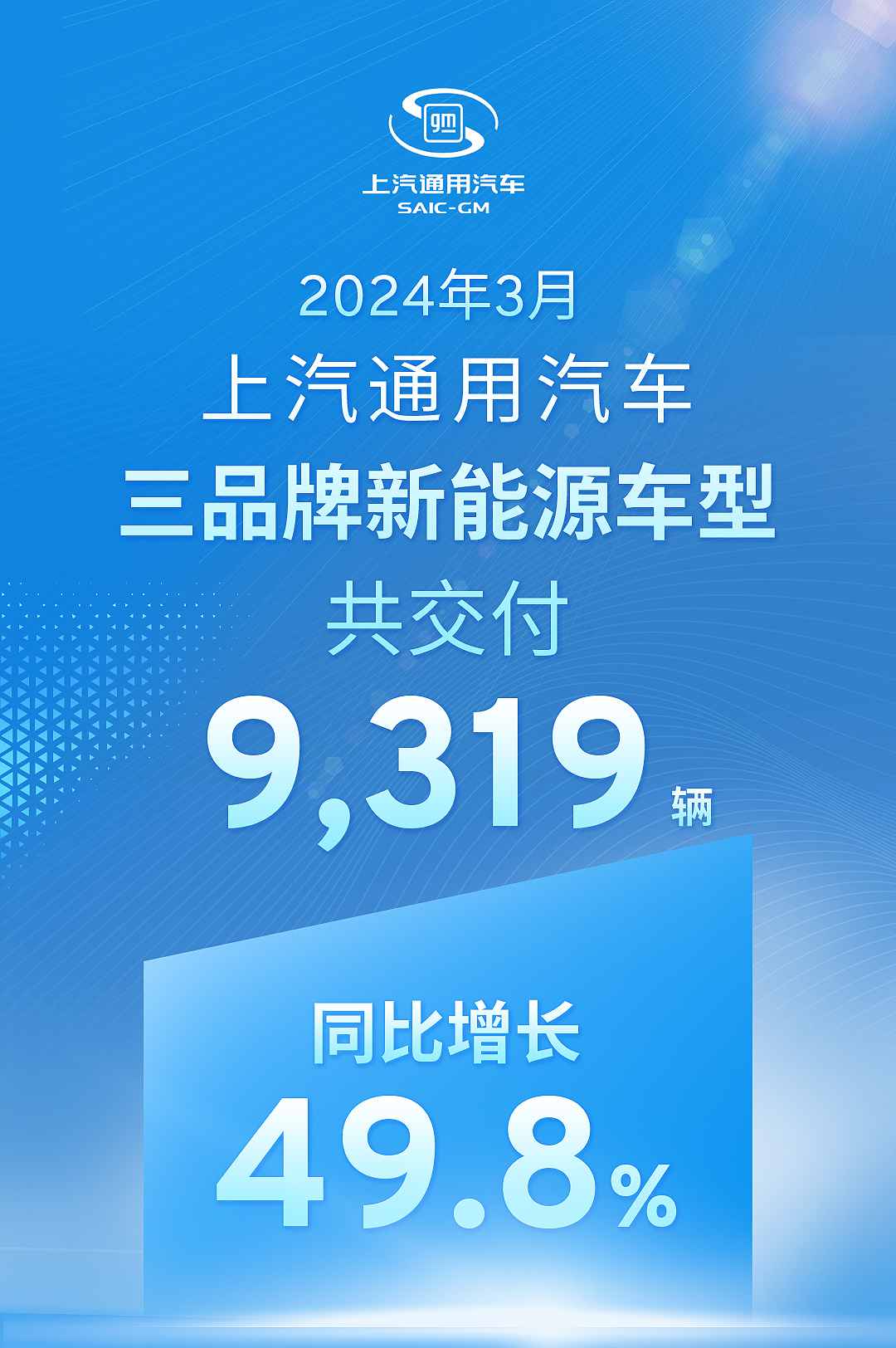 上汽通用3月新能源车型交付量破9千，同比增长近五成。 (https://ic.work/) 汽车电子 第1张