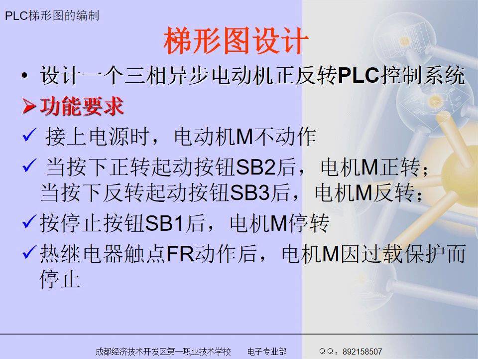 36张电气控制三菱PLC梯形图编程方法汇总 (https://ic.work/) 工控技术 第14张