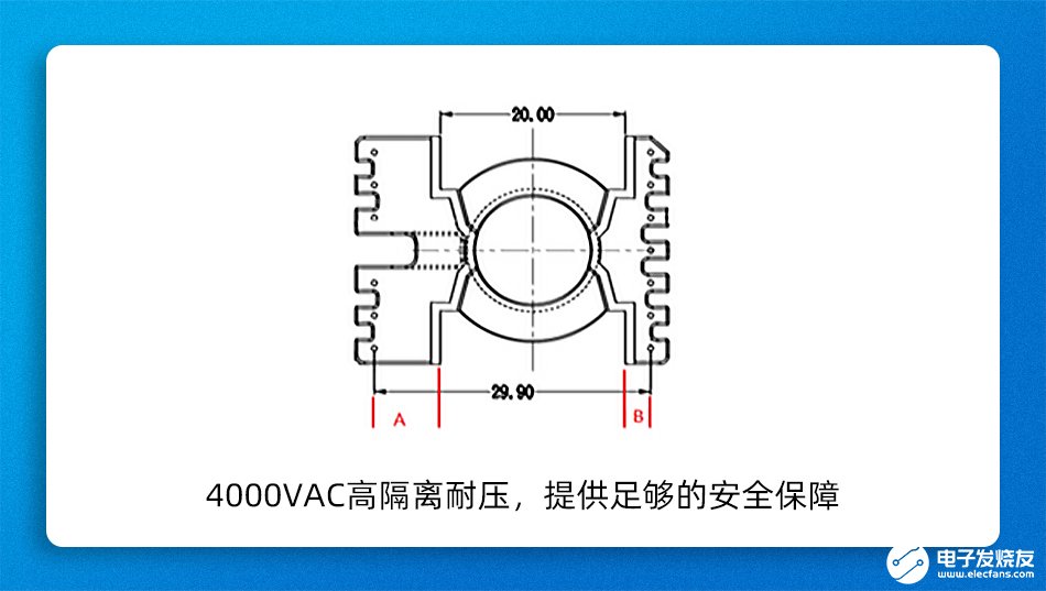 医疗设备安全、可靠，国产大功率医疗电源功不可没！ (https://ic.work/) 医疗电子 第5张