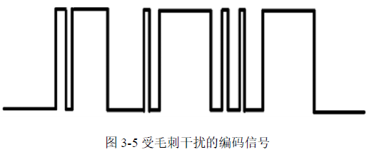 FPGA处理编码信号进行毛刺滤波的方法实现 (https://ic.work/) 可编辑器件 第1张