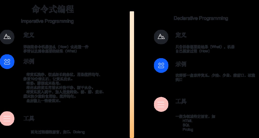 如何从第一性原理看大模型Agent技术原理 (https://ic.work/) AI 人工智能 第61张