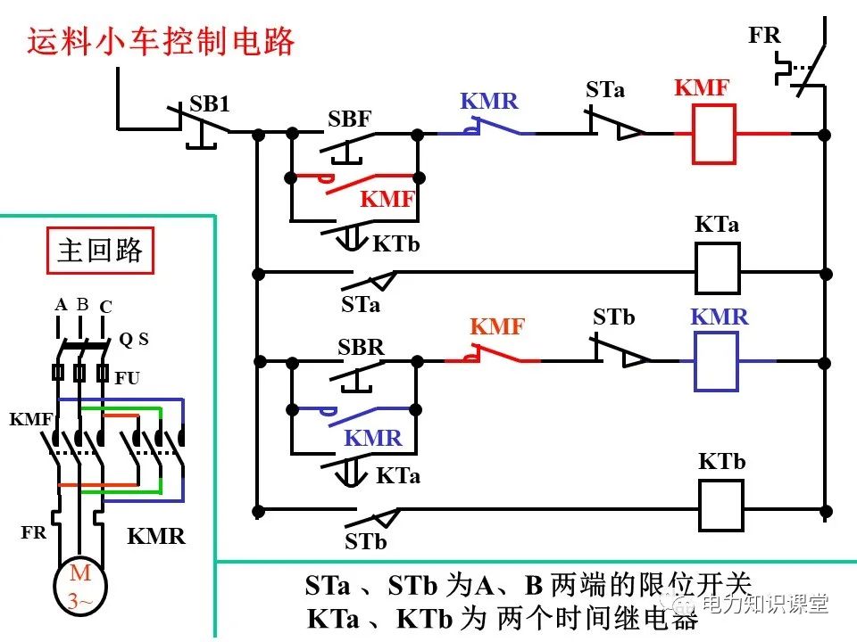 一文详解电气二次控制回路 (https://ic.work/) 智能电网 第43张