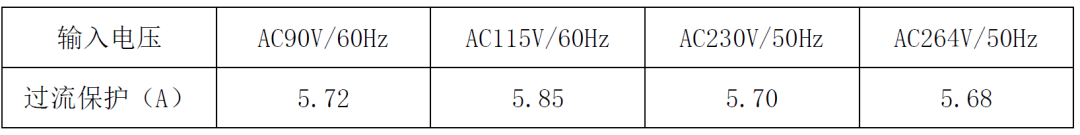 提升充电效率新选择！22.5W快充方案 (https://ic.work/) 电源管理 第43张