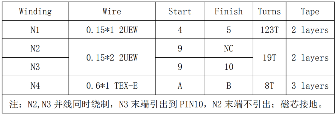 5W充电器，多重防护，安全无忧，让您畅享充电乐趣！ (https://ic.work/) 电源管理 第17张