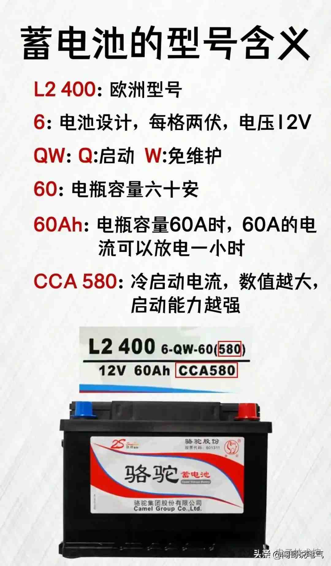 PLC控制系统核心电气元件精要解析，吸引用户快速掌握关键技术。 (https://ic.work/) 触控感测 第15张