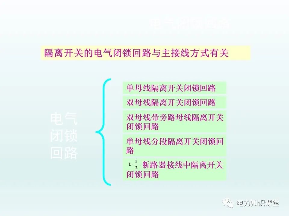 隔离开关基本介绍：控制回路及五防装置 (https://ic.work/) 智能电网 第57张