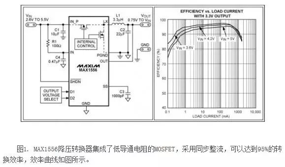 开关电源(SMPS)中各个元器件损耗的计算和预测技术介绍 (https://ic.work/) 电源管理 第1张