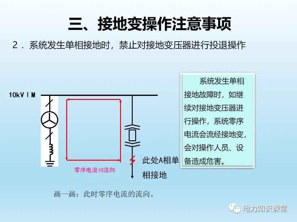 阐述各类型接地变的操作注意事项 (https://ic.work/) 智能电网 第18张