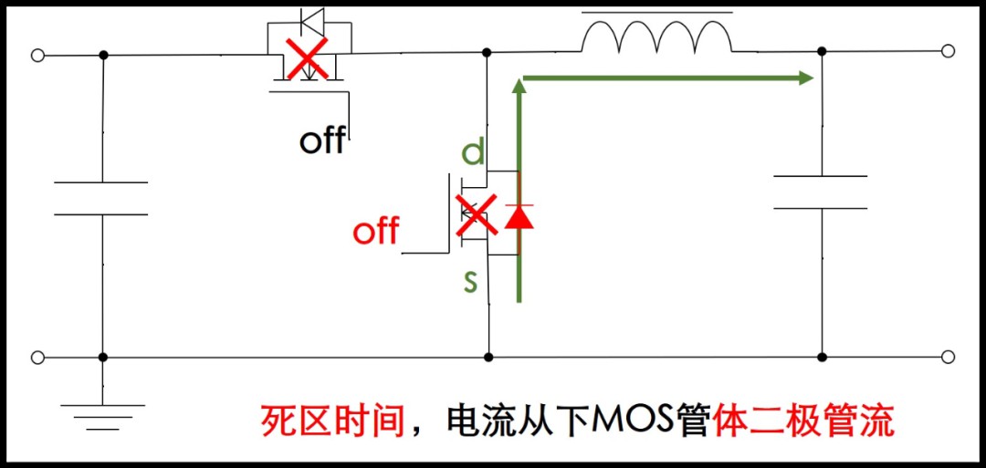 MOS管导通电流能否反着流？ (https://ic.work/) 电源管理 第8张