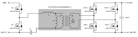 大联大推出一种基于onsemi产品的3kW电源方案 (https://ic.work/) 电源管理 第3张