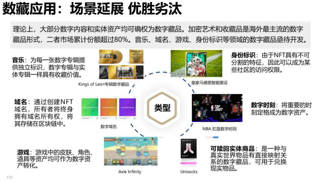 清华大学元宇宙发展研究报告3.0版发布 (https://ic.work/) 虚拟现实 第71张