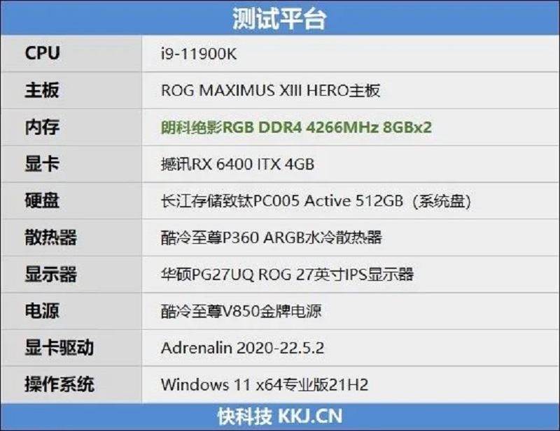 性能更上一层楼！朗科绝影RGB DDR4-4266内存评测 (https://ic.work/) 推荐 第11张