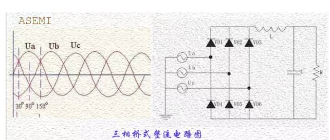 三相半波与全波整流桥区别，简明图解，速览差异。 (https://ic.work/) 电源管理 第2张