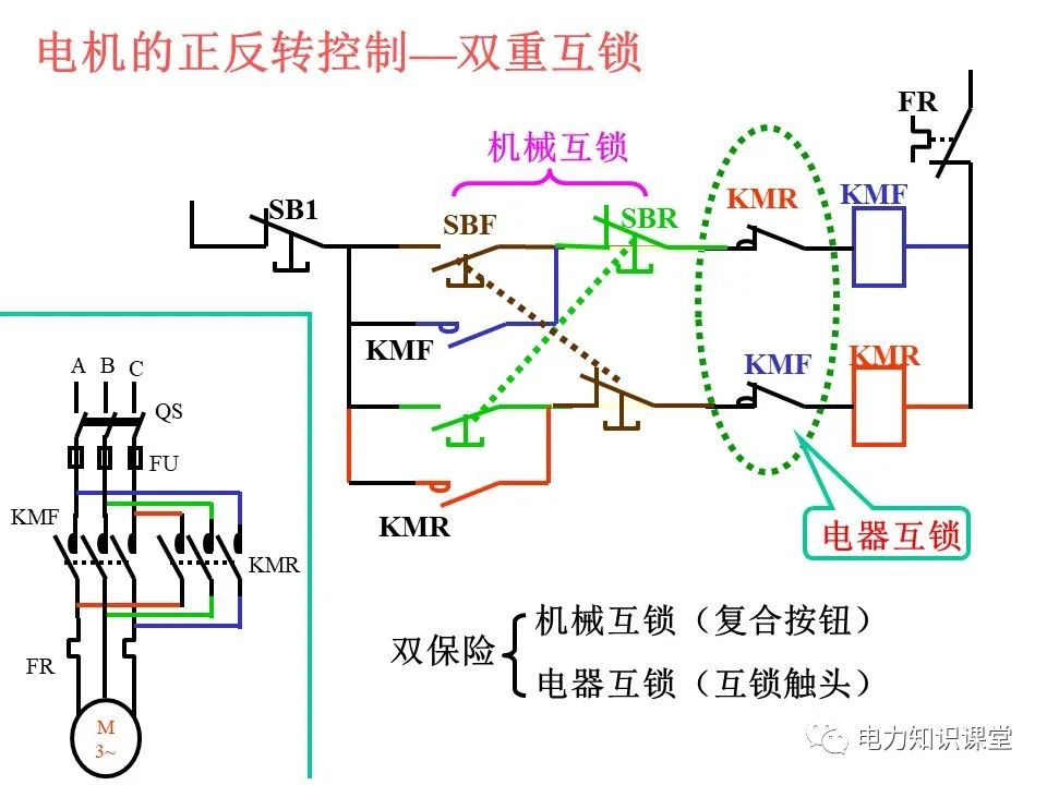 一文详解电气二次控制回路 (https://ic.work/) 智能电网 第23张