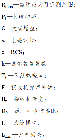 确保自动驾驶传感器仿真模型精准可靠，引领未来驾驶新体验。 (https://ic.work/) 汽车电子 第7张