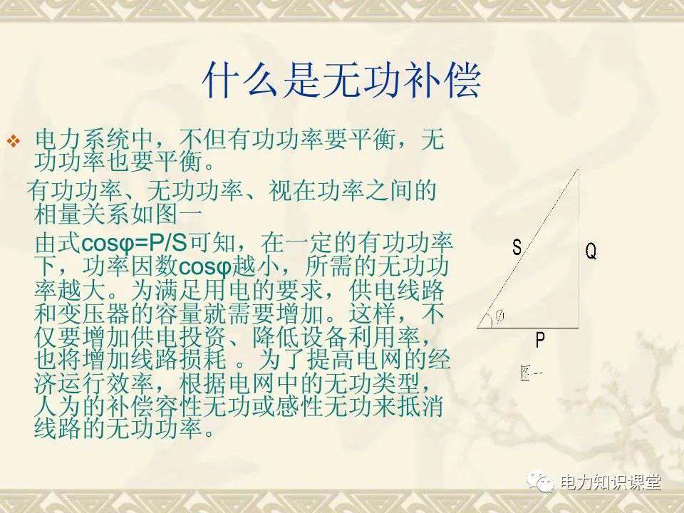 什么是无功功率？无功补偿的作用和原理 (https://ic.work/) 智能电网 第7张