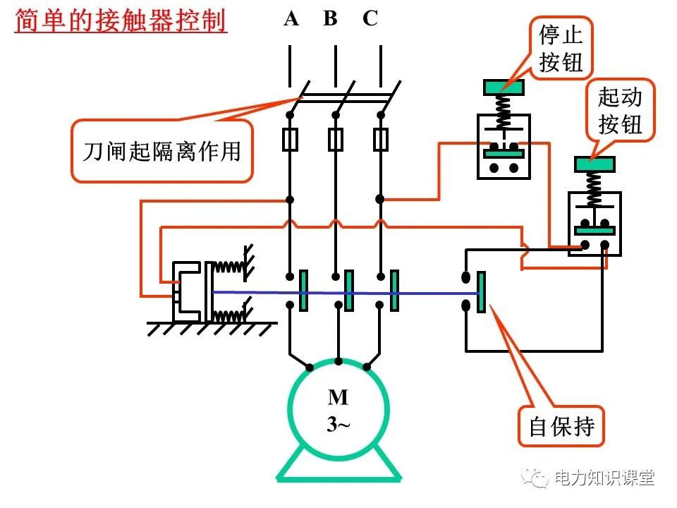 一文详解电气二次控制回路 (https://ic.work/) 智能电网 第15张