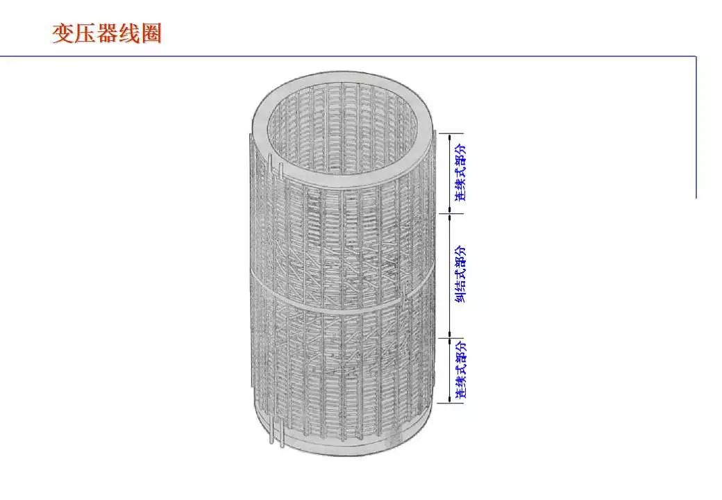 110kV油浸电力变压器组成及应用 (https://ic.work/) 智能电网 第29张