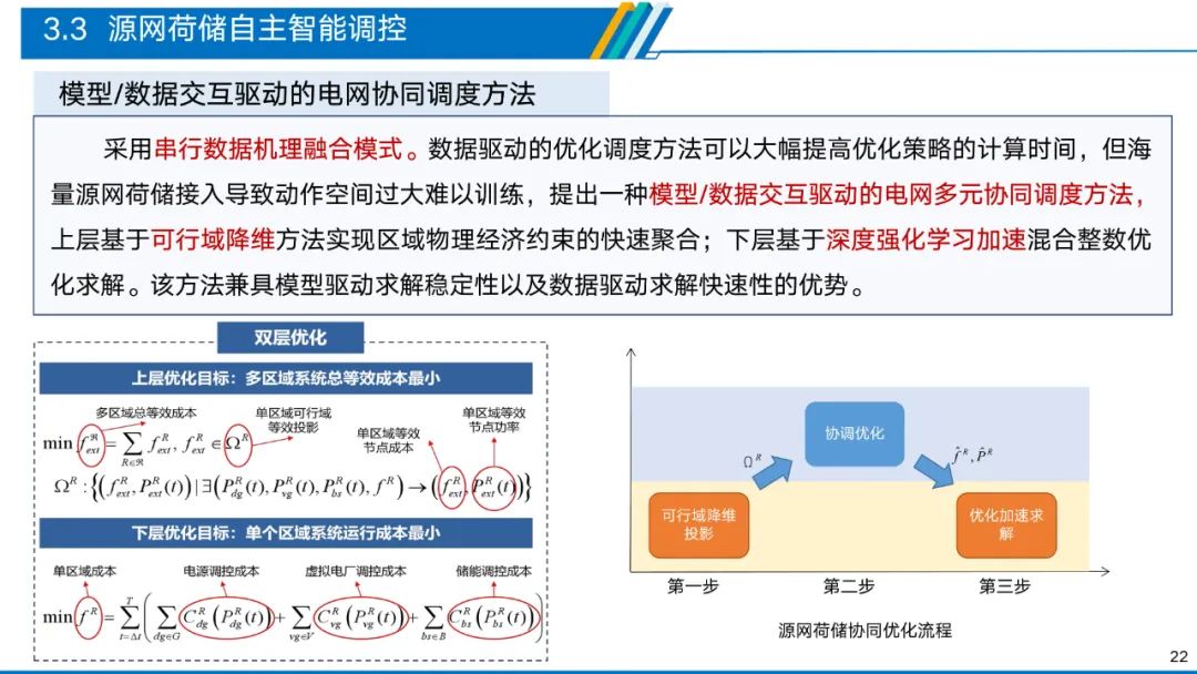 深度解析电力物联网智能应用技术 (https://ic.work/) 物联网 第17张