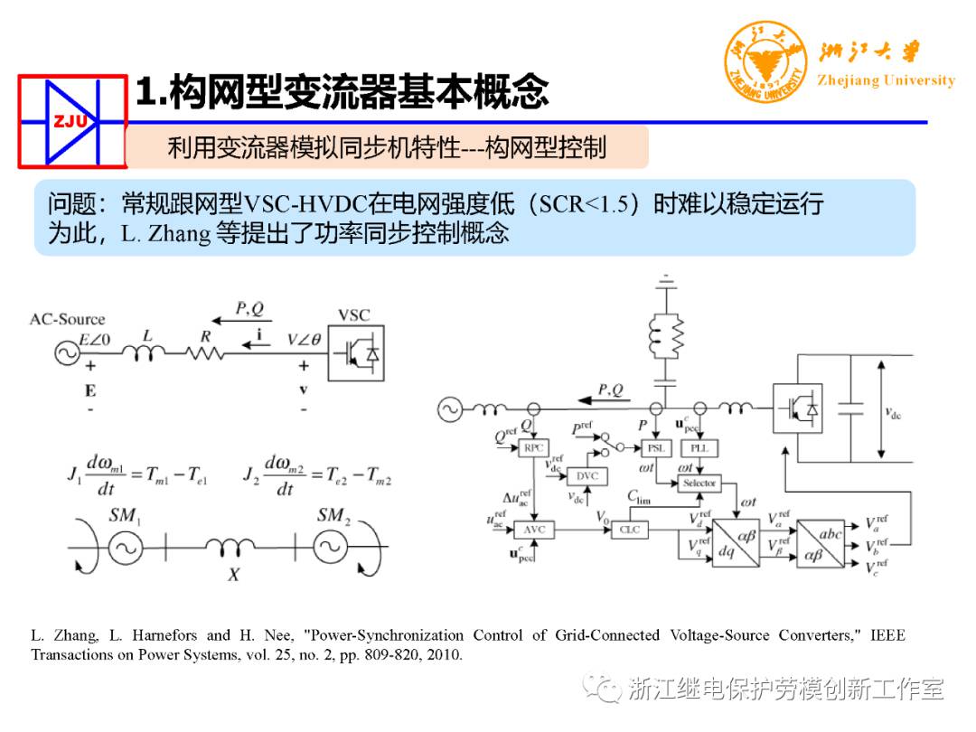 构网型变流器电力电子装备控制典型应用 (https://ic.work/) 电源管理 第7张