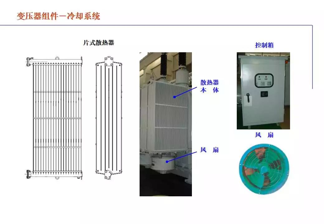 110kV油浸电力变压器组成及应用 (https://ic.work/) 智能电网 第90张