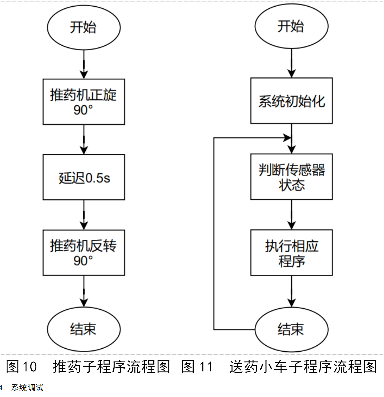 智慧药房物联网系统方案，无人化操作，设计独特，引领未来医疗新潮流。 (https://ic.work/) 物联网 第8张