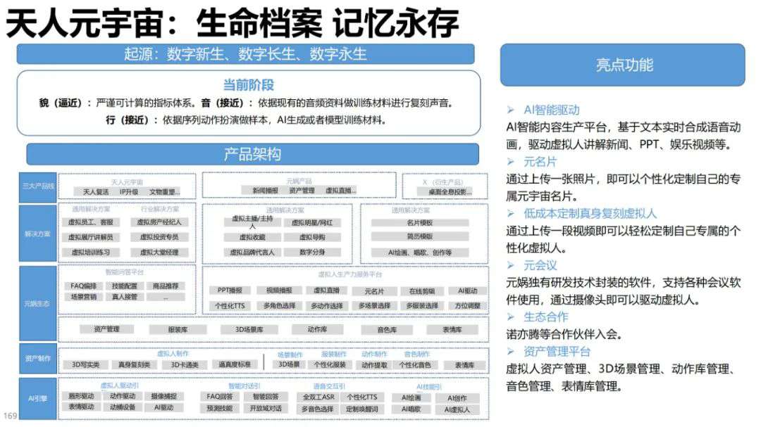 清华大学元宇宙发展研究报告3.0版发布 (https://ic.work/) 虚拟现实 第82张