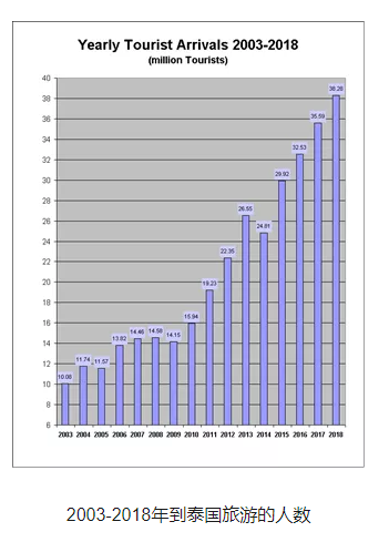 IDC：2018年全球高端VR市场同比增长60% (https://ic.work/) 推荐 第3张