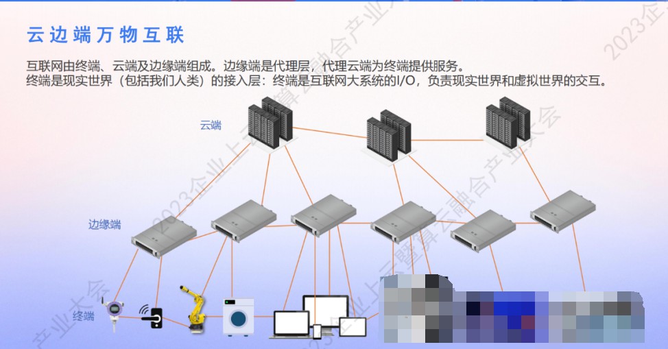 新一代计算架构超异构计算技术是什么 异构走向超异构案例分析 (https://ic.work/) 可编辑器件 第5张