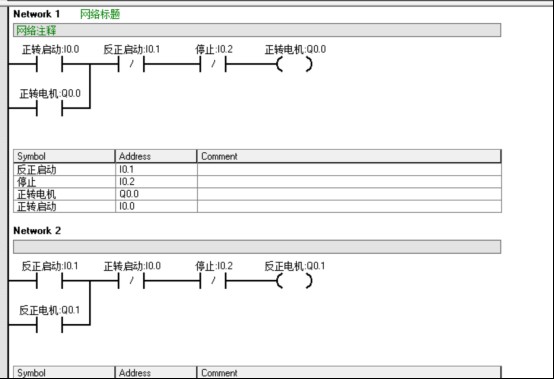 PLC学习的基本指令类 (https://ic.work/) 可编辑器件 第6张