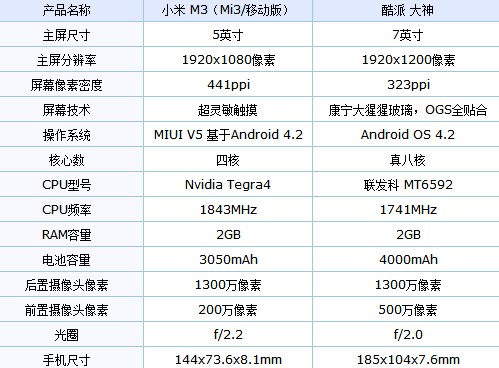 净利逆势四连增，Mini LED为这家设备龙头“续航” (https://ic.work/) 推荐 第2张