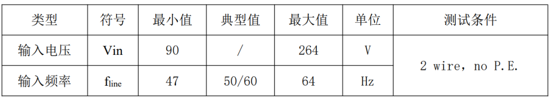 30W PD快充方案让你的设备电力十足 (https://ic.work/) 电源管理 第6张