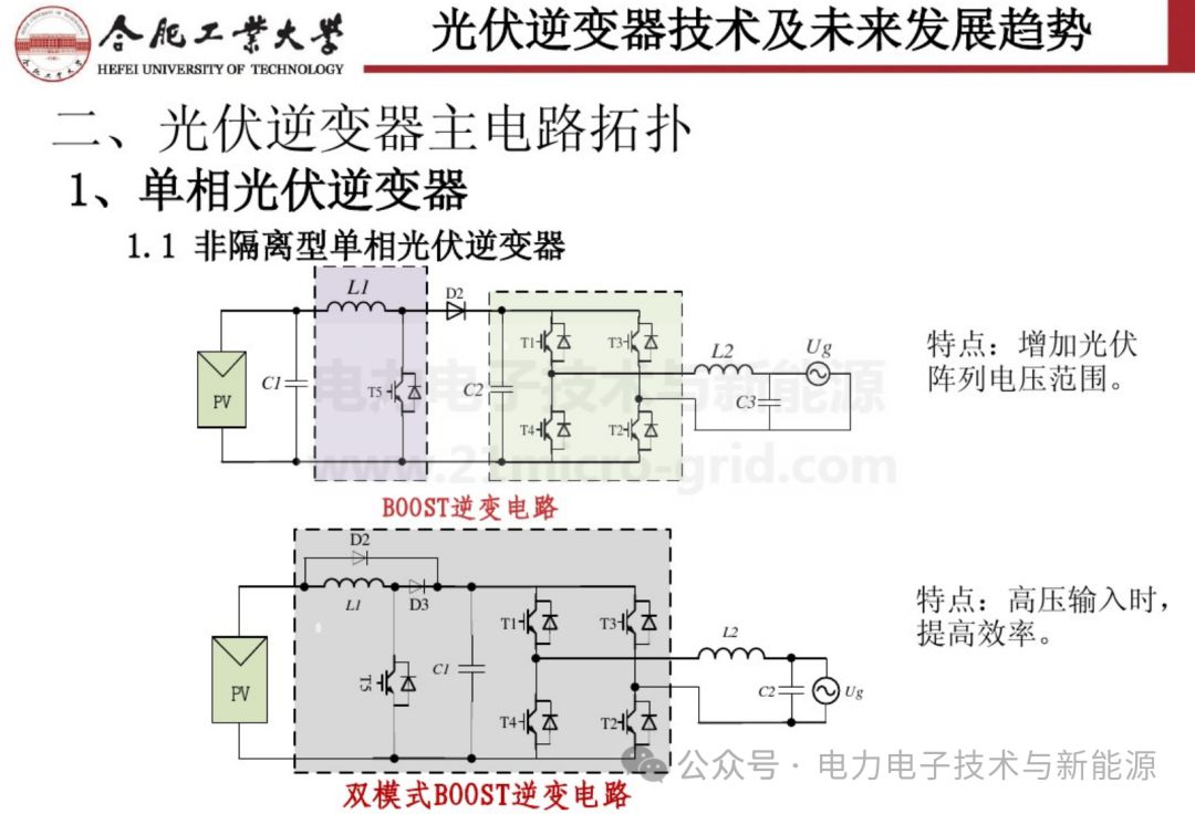 光伏逆变器技术及其未来展望 (https://ic.work/) 电源管理 第13张