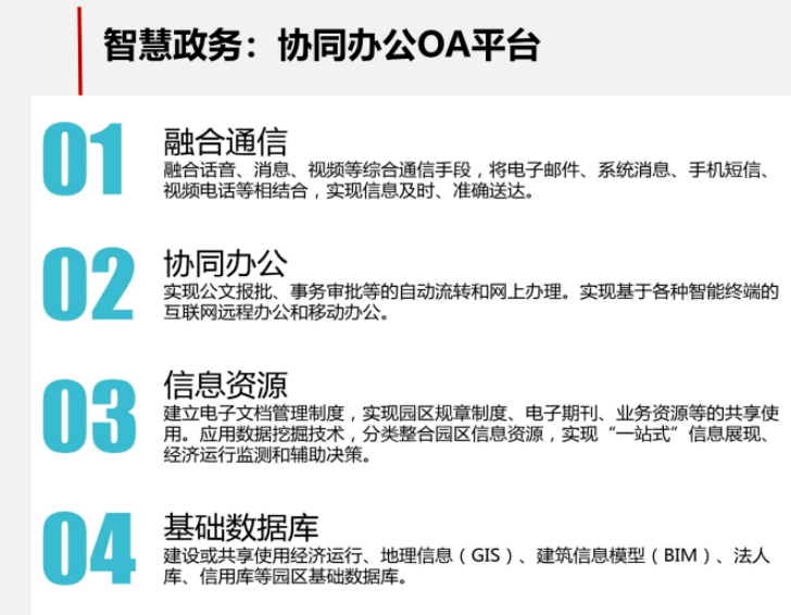 智慧工业园区的物联网解决方案 (https://ic.work/) 物联网 第43张