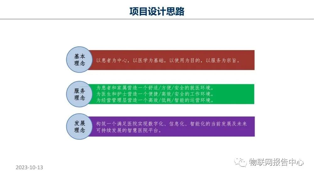 智慧医院项目物联网设计方案 (https://ic.work/) 物联网 第3张