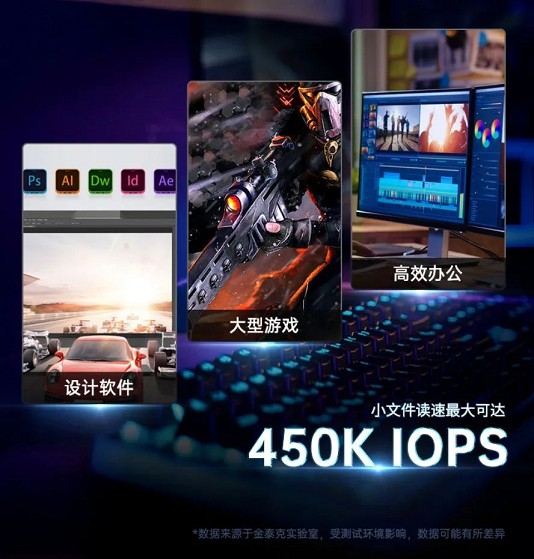 金泰克速虎TP3500SE硬盘获太平洋甄选性能小钢炮称号！ (https://ic.work/) 推荐 第3张
