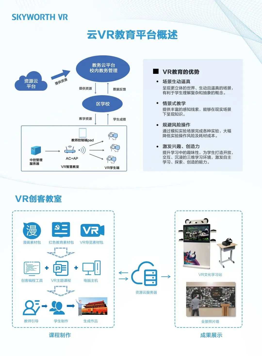 创维VR荣获2022世界VR产业大会“创新金奖”和“中国VR 50强企业”双奖 (https://ic.work/) 虚拟现实 第4张