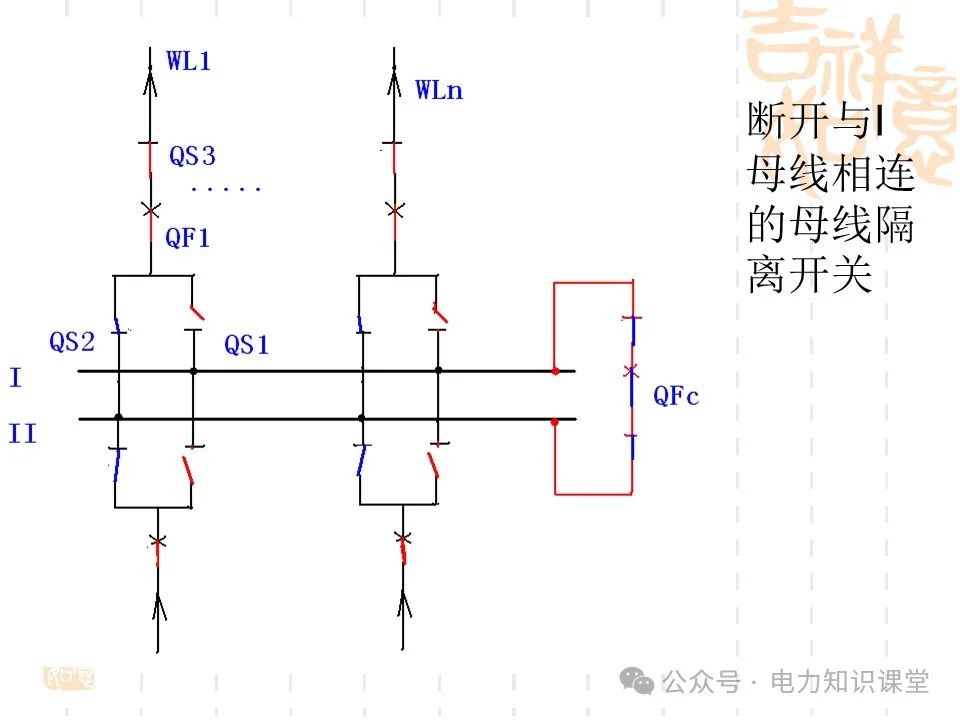 变电一次接线图：变电站主接线和站用电接线运行 (https://ic.work/) 智能电网 第37张