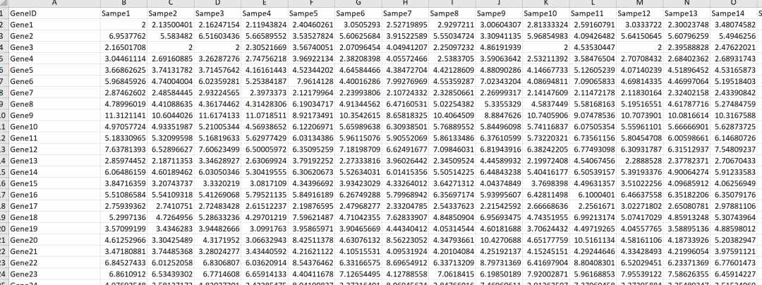 如何使用SBC ToolBox云平台进行时间序列分析？ (https://ic.work/) 物联网 第3张