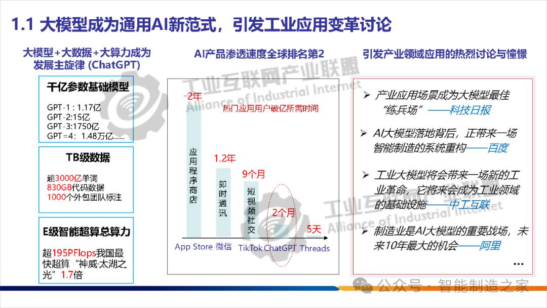 关于人工智能的几个相关概念 (https://ic.work/) AI 人工智能 第2张