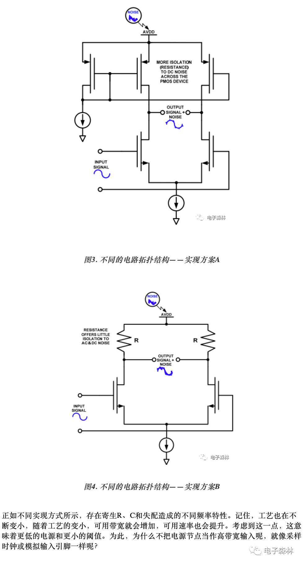 高速ADC电源拓扑设计，精简方案，高效稳定，引领行业新潮流。 (https://ic.work/) 电源管理 第3张