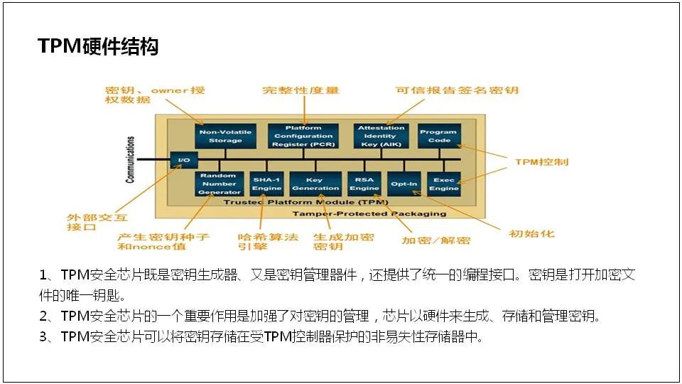 服务器是什么？服务器基础知识全解终极版 (https://ic.work/) 物联网 第83张