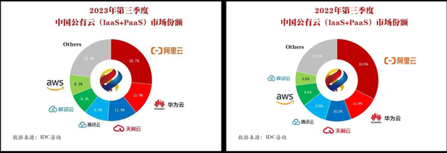 一张“哑火”的AI禁令 (https://ic.work/) AI 人工智能 第2张