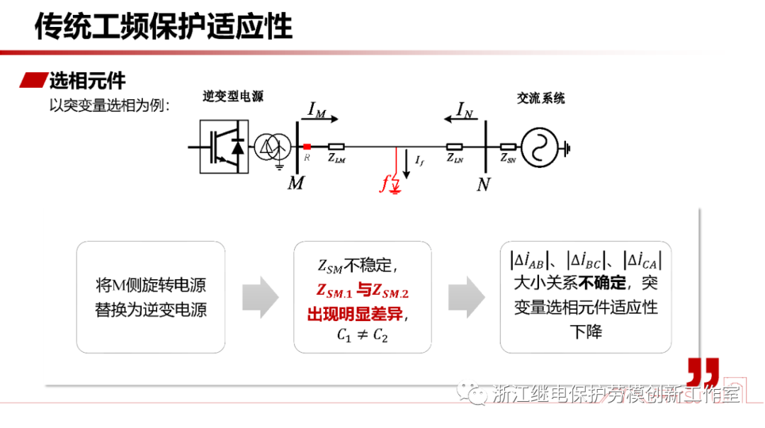 新型电力系统故障暂态电气量宽频域应用 (https://ic.work/) 智能电网 第10张