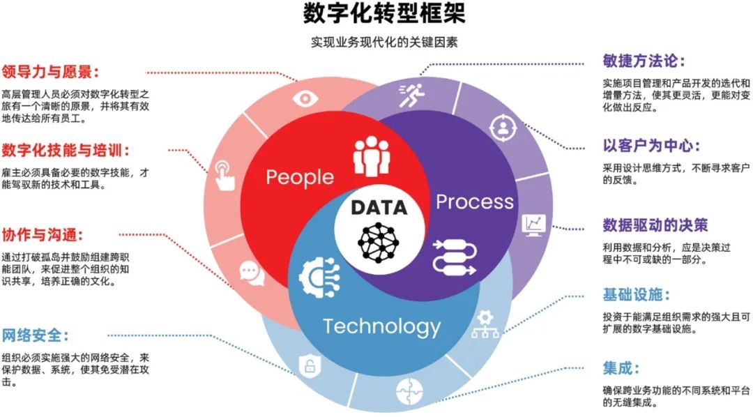 智能制造与工业4.0有何不同？ (https://ic.work/) 物联网 第1张