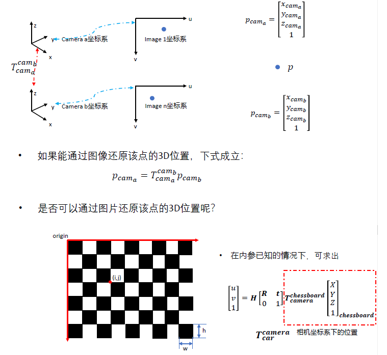 浅析传感器的外参标定和在线标定问题 (https://ic.work/) 传感器 第6张