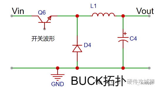 电源电路BUCK工作原理 (https://ic.work/) 电源管理 第1张