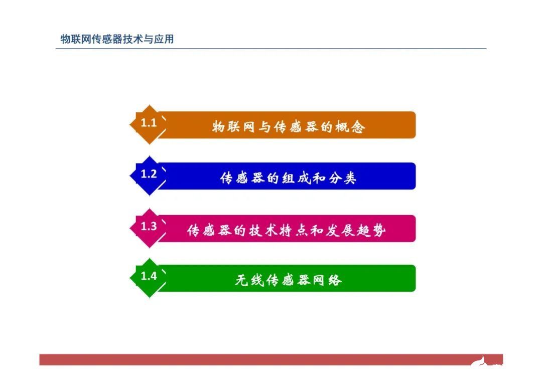 一文带你了解物联网传感器技术与应用（全网最全！） (https://ic.work/) 物联网 第2张